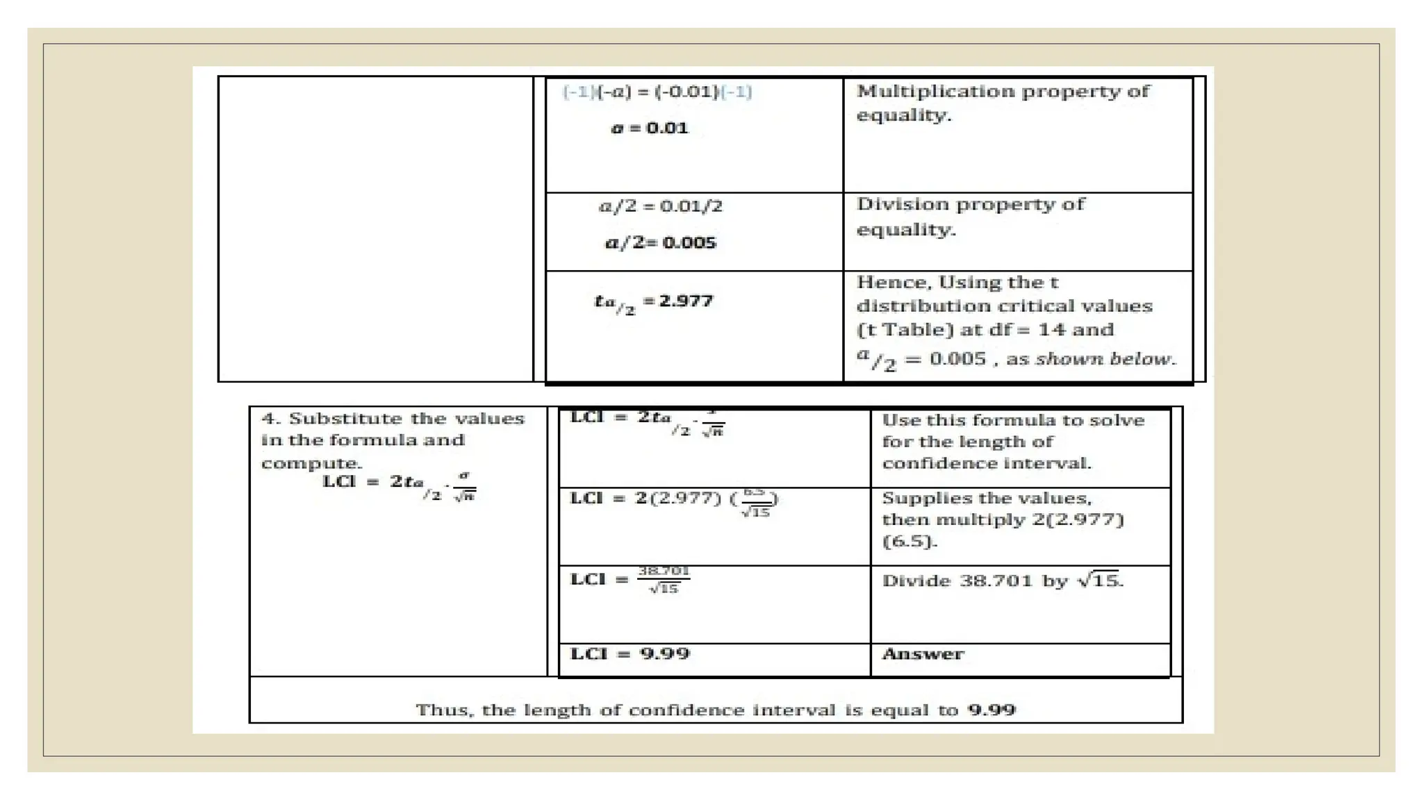 LEARN THE ABOUT STATISTICS AND PROBABILITY
