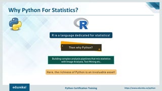 Python Certification Training https://www.edureka.co/python
Why Python For Statistics?
R is a language dedicated for stati...
