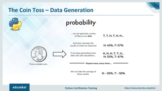 Python Certification Training https://www.edureka.co/python
The Coin Toss – Data Generation
 