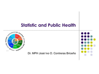 Statistic and Public Health

Dr. MPH José Ivo O. Contreras Briceño

 