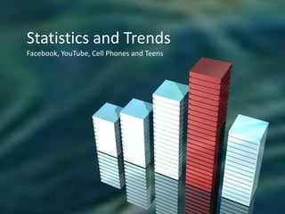Statistics and Trends Facebook, YouTube, Cell Phones and Teens 