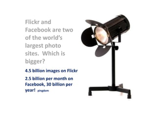 Flickr and Facebook are two of the world’s largest photo sites.  Which is bigger?Flickr and Facebook are two of the world’s largest photo sites.  Which is bigger?4.5 billion images on Flickr2.5 billion per month on Facebook, 30 billion per year!  pingdom