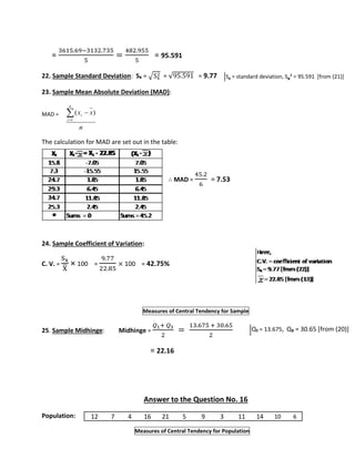 = 
3615.69−3132.735 
5 
= 
482.955 
5 
= 95.591 
2 = √95.591 = 9.77 
22. Sample Standard Deviation: Sx = √Sx 
23. Sample Mean Absolute Deviation (MAD): 
MAD = 
i  
x x 
The calculation for MAD are set out in the table: 
∴ MAD = 
45.2 
6 
= 7.53 
24. Sample Coefficient of Variation: 
C. V. = 
Sx 
X 
× 100 = 
9.77 
22.85 
× 100 = 42.75% 
Measures of Central Tendency for Sample 
25. Sample Midhinge: Midhinge = 
푄1+ 푄3 
2 
= 
13.675 + 30.65 
2 
= 22.16 
Answer to the Question No. 16 
Population: 
Measures of Central Tendency for Population 
n 
n 
i 
 
1 
( ) 
Sx = standard deviation, Sx² = 95.591 [from (21)] 
Q₁ = 13.675, Q₃ = 30.65 [from (20)] 
12 7 4 16 21 5 9 3 11 14 10 6 
 