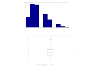 Statistics Assignment Help
 