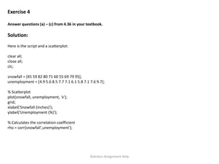 Exercise 4
Answer questions (a) – (c) from 4.36 in your textbook.
Solution:
Here is the script and a scatterplot:
clear all;
close all;
clc;
snowfall = [45 59 82 80 71 60 55 69 79 95];
unemployment = [4.9 5.6 8.5 7.7 7.1 6.1 5.8 7.1 7.6 9.7];
% Scatterplot
plot(snowfall, unemployment, 'x');
grid;
xlabel('Snowfall (inches)');
ylabel('Unemployment (%)');
% Calculates the correlation coefficient
rho = corr(snowfall',unemployment');
Statistics Assignment Help
 