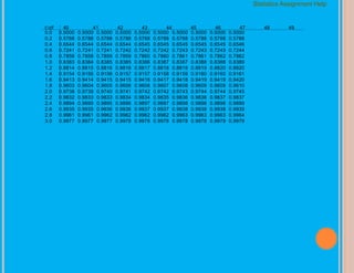 Probability Homework Help | PPTX