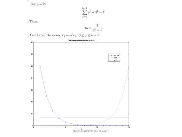 statisticsassignmenthelp.com
 
