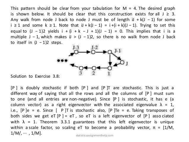 This pattern should be clear from your tabulation for M = 4. The desired graph
is shown below. It should be clear that this construction exists for all J ≥ 3.
Any walk from node J back to node J must be of length iJ + k(J − 1) for some
i ≥ 1 and some k ≥ 1. Note that iJ + k(J − 1) = i +(i + k)(J − 1). Trying to set this
equal to (J − 1)2 yields i + (i + k − J + 1)(J − 1) = 0. This implies that i is a
multiple J − 1, which makes iJ > (J − 1)2, so there is no walk from node J back
to itself in (J − 1)2 steps.
Solution to Exercise 3.8:
[P ] is doubly stochastic if both [P ] and [P ]T are stochastic. This is just a
different way of saying that all the rows and all the columns of [P ] must sum
to one (and all entries are non-negative). Since [P ] is stochastic, it has e (a
column vector) as a right eigenvector with the associated eigenvalue λ = 1,
i.e., [P ]e = e. Since [ P ]T is stochastic also, [P ]Te = e. Taking transposes of
both sides we get eT [P ] = eT , so eT is a left eigenvector of [P ] asso ciated
with λ = 1. Theorem 3.3.1 guarantees that this left eigenvector is unique
within a scale factor, so scaling eT to become a probability vector, π = [1/M,
1/M/, ··· , 1/M]. statisticsassignmenthelp.com
 