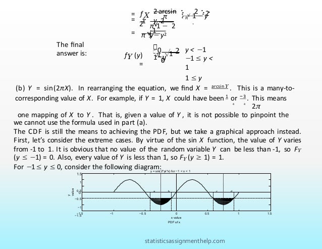 . .
= √
2
. .
2 arcsin
y
= f X .
. √ . .
2
1 −y
.
π . π
1 2
= ·
2 2
√
π 1 −
y
1
π 1 −y2
The ﬁnal
answer is: 0 y < −1
−1 ≤ y <
1
1 ≤ y
Y
f (y)
=
√1 2
π
1−y
0
(b) Y = sin(2πX). In rearranging the equation, we ﬁnd X = arcsin Y . This is a many-to-
2π
one mapping of X to Y . That is, given a value of Y , it is not possible to pinpoint the
corresponding value of X. For example, if Y = 1, X could have been 1 or −3 . This means
4 4
we cannot use the formula used in part (a).
The CDF is still the means to achieving the PDF, but we take a graphical approach instead.
First, let’s consider the extreme cases. By virtue of the sin X function, the value of Y varies
from -1 to 1. It is obvious that no value of the random variable Y can be less than -1, so FY
(y ≤ −1) = 0. Also, every value of Y is less than 1, so FY (y ≥ 1) = 1.
For −1≤ y ≤ 0, consider the following diagram:
y = sin(2*pi*x) for −1 < x < 1
y
value
1.5
1
0.5
0
−0.5
−1
−1.5
−1.5 −1 −0.5 0
x value
0.5 1 1.5
a b c d
PDF of x
statisticsassignmenthelp.com
 