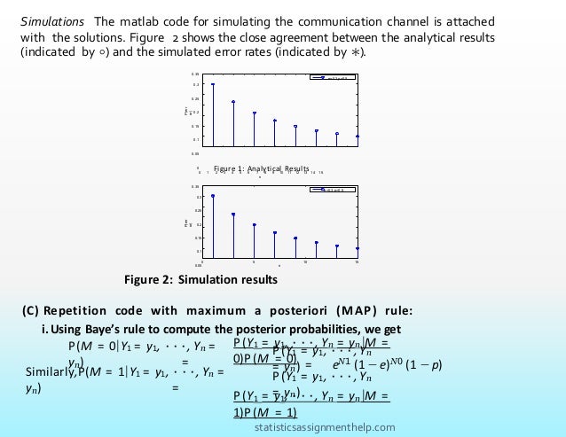 Simulations The matlab code for simulating the communication channel is attached
with the solutions. Figure 2 shows the close agreement between the analytical results
(indicated by ◦) and the simulated error rates (indicated by ∗).
0.35
0.3
0.25
0.2
0.15
0.1
0.05
0
0 1 2 3 4 5 6 7 8 9 10 11 12 13 14 15
n
P(err
or)
P(err
or)
e=0.3,p=0.5
Figure 1: Analytical Results
0.35
0.3
0.25
0.2
0.15
0.1
0.05
0
0 5 10 15
n
e=0.3,p=0.5
Figure 2: Simulation results
(C) Repetition code with maximum a posteriori (MAP) rule:
i.Using Baye’s rule to compute the posterior probabilities, we get
P(Y1 = y1, ···, Yn = yn|M =
0)P(M = 0)
P(M = 0|Y1 = y1, ···, Yn =
yn) =
P(Y1 = y1, ···, Yn
= yn) = eN1 (1 −e)N0 (1 −p)
P(Y1 = y1, ···, Yn = yn|M =
1)P(M = 1)
Similarly,P(M = 1|Y1 = y1, ···, Yn =
yn) =
P(Y1 = y1, ···, Yn
= yn)
statisticsassignmenthelp.com
 