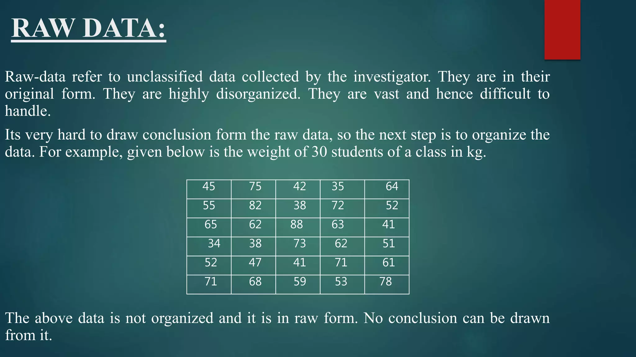RAW DATA:
Raw-data refer to unclassified data collected by the investigator. They are in their
original form. They are highly disorganized. They are vast and hence difficult to
handle.
Its very hard to draw conclusion form the raw data, so the next step is to organize the
data. For example, given below is the weight of 30 students of a class in kg.
The above data is not organized and it is in raw form. No conclusion can be drawn
from it.
45 75 42 35 64
55 82 38 72 52
65 62 88 63 41
34 38 73 62 51
52 47 41 71 61
71 68 59 53 78
 