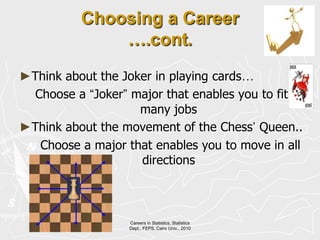 You don’t know what career you should choose?   Well, your major will determine your careerBut how to choose a major?  Here is a golden rule“Choose a multidiscipline Major!”Not quite sure what does this mean? Careers in Statistics, Statistics Dept., FEPS, Cairo Univ., 20103Choosing a Career….cont.Think about the Joker in playing cards…   Choose a “Joker” major that enables you to fit in many jobsThink about the movement of the Chess’ Queen..     Choose a major that enables you to move in all directions