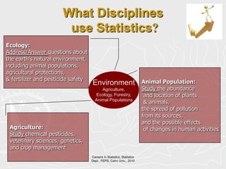 Careers in Statistics, Statistics Dept., FEPS, Cairo Univ., 20108What Disciplines use Statistics?Ecology:Address/Answer questions about the earth’s natural environment,including animal populations, agricultural protections, & fertilizer and pesticide safetyAnimal Population:Study the abundance and location of plants & animals, the spread of pollution from its sources, and the possible effects of changes in human activitiesEnvironmentAgriculture,Ecology, Forestry,Animal PopulationsAgriculture:Study chemical pesticides, veterinary sciences, genetics, and crop management 