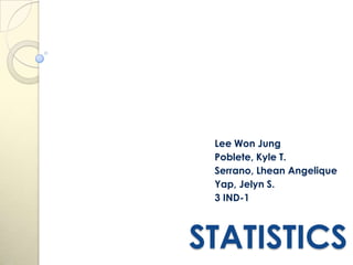 Lee Won Jung
 Poblete, Kyle T.
 Serrano, Lhean Angelique
 Yap, Jelyn S.
 3 IND-1



STATISTICS
 