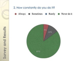 2. How constantly do you do it?
Survey and Results
 