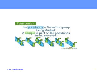 Ch1 Larson/Farber 12
 