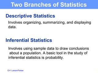 Ch1 Larson/Farber 24
Inferential Statistics
Two Branches of Statistics
Descriptive Statistics
Involves organizing, summarizing, and displaying
data.
Involves using sample data to draw conclusions
about a population. A basic tool in the study of
inferential statistics is probability.
 