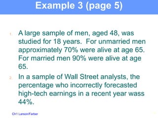 Ch1 Larson/Farber
Example 3 (page 5)
1. A large sample of men, aged 48, was
studied for 18 years. For unmarried men
approximately 70% were alive at age 65.
For married men 90% were alive at age
65.
2. In a sample of Wall Street analysts, the
percentage who incorrectly forecasted
high-tech earnings in a recent year wass
44%.
26
 