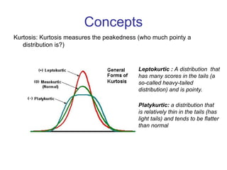 Normal Pointy Statistics –Ch_3_ Describing Data ( Central Tendency & Despersion).ppt