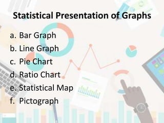 Statistical Presentation of Graphs
a. Bar Graph
b. Line Graph
c. Pie Chart
d. Ratio Chart
e. Statistical Map
f. Pictograph
 