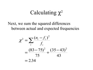 Calculating   2 Next, we sum the squared differences between actual and expected frequencies 