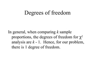 Degrees of freedom In general, when comparing  k  sample proportions, the degrees of freedom for   2  analysis are  k  - 1.  Hence, for our problem, there is 1 degree of freedom. 