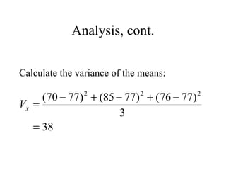 Analysis, cont. Calculate the variance of the means: 
