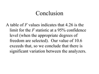 Conclusion A table of  F  values indicates that 4.26 is the limit for the  F  statistic at a 95% confidence level (when the appropriate degrees of freedom are selected).  Our value of 10.6 exceeds that, so we conclude that there is significant variation between the analyzers. 