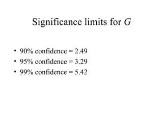 Significance limits for  G 90% confidence = 2.49 95% confidence = 3.29 99% confidence = 5.42 