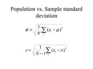 Population vs. Sample standard deviation 