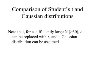 Comparison of Student’s t and Gaussian distributions Note that, for a sufficiently large N (>30),  t  can be replaced with  z , and a Gaussian distribution can be assumed 