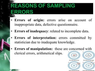 REASONS OF SAMPLING
ERRORS
• Errors of origin: errors arise on account of
inappropriate data, defective questionnaire.
• Errors of inadequacy: related to incomplete data.
• Errors of interpretation: errors committed by
statistician due to inadequate knowledge.
• Errors of manipulation: these are concerned with
clerical errors, arithmetical slips.
 