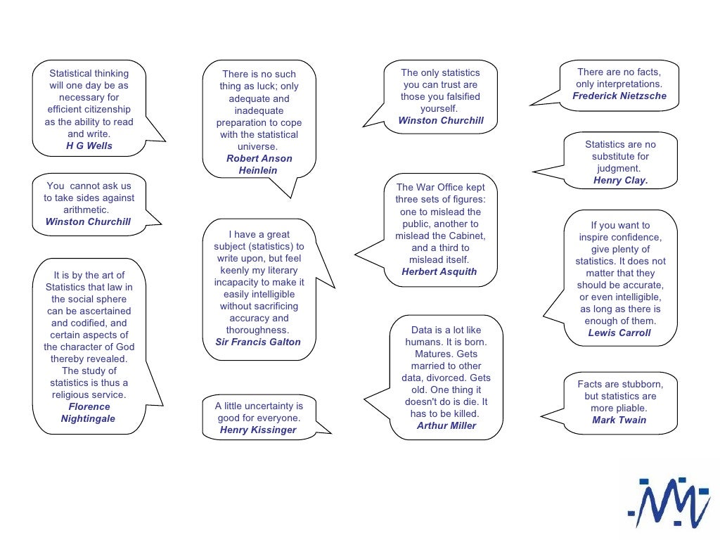Statistics Quotes