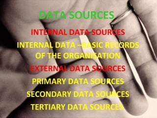 DATA SOURCES INTERNAL DATA SOURCES INTERNAL DATA –BASIC RECORDS OF THE ORGANISATION EXTERNAL DATA SOURCES PRIMARY DATA SOURCES SECONDARY DATA SOURCES TERTIARY DATA SOURCES  