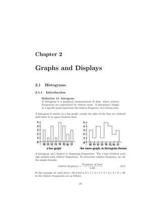 Chapter 2
Graphs and Displays
2.1 Histograms
2.1.1 Introduction
Deﬁnition 11: histogram.
A histogram is a graphical representation of data, where relative
frequencies are represented by relative areas. A histogram’s height
at a speciﬁc point represents the relative frequency of a certain item.
A histogram is similar to a bar graph, except the sides of the bars are widened
until there is no space between bars:
A histogram isn’t limited to displaying frequencies. The y-axis (vertical axis)
may labeled with relative frequencies. To determine relative frequency, we use
the simple formula
relative frequency =
frequency of item
total
(2.1)
In the example we used above, the total is 3 + 1 + 4 + 1 + 5 + 4 + 2 + 3 = 23,
so the relative frequencies are as follows:
10
 