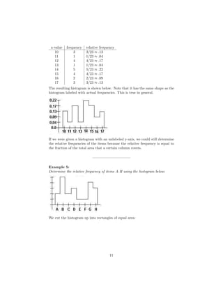 x-value frequency relative frequency
10 3 3/23 ≈ .13
11 1 1/23 ≈ .04
12 4 4/23 ≈ .17
13 1 1/23 ≈ .04
14 5 5/23 ≈ .22
15 4 4/23 ≈ .17
16 2 2/23 ≈ .09
17 3 3/23 ≈ .13
The resulting histogram is shown below. Note that it has the same shape as the
histogram labeled with actual frequencies. This is true in general.
If we were given a histogram with an unlabeled y-axis, we could still determine
the relative frequencies of the items because the relative frequency is equal to
the fraction of the total area that a certain column covers.
——————————–
Example 5:
Determine the relative frequency of items A-H using the histogram below:
We cut the histogram up into rectangles of equal area:
11
 