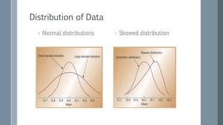 Distribution of Data
› Normal distributions › Skewed distribution
 