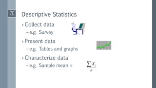 Descriptive Statistics
› Collect data
– e.g. Survey
› Present data
– e.g. Tables and graphs
› Characterize data
– e.g. Sample mean = i
X
n

 