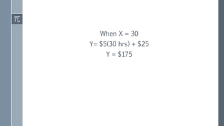 When X = 30
Y= $5(30 hrs) + $25
Y = $175
 