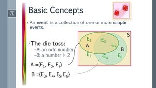 Basic Concepts
› An event is a collection of one or more simple
events.
•The die toss:
–A: an odd number
–B: a number > 2
S
A ={E1, E3, E5}
B ={E3, E4, E5,E6}
B
A
•E1
•E6
•E2
•E3
•E4
•E5
 
