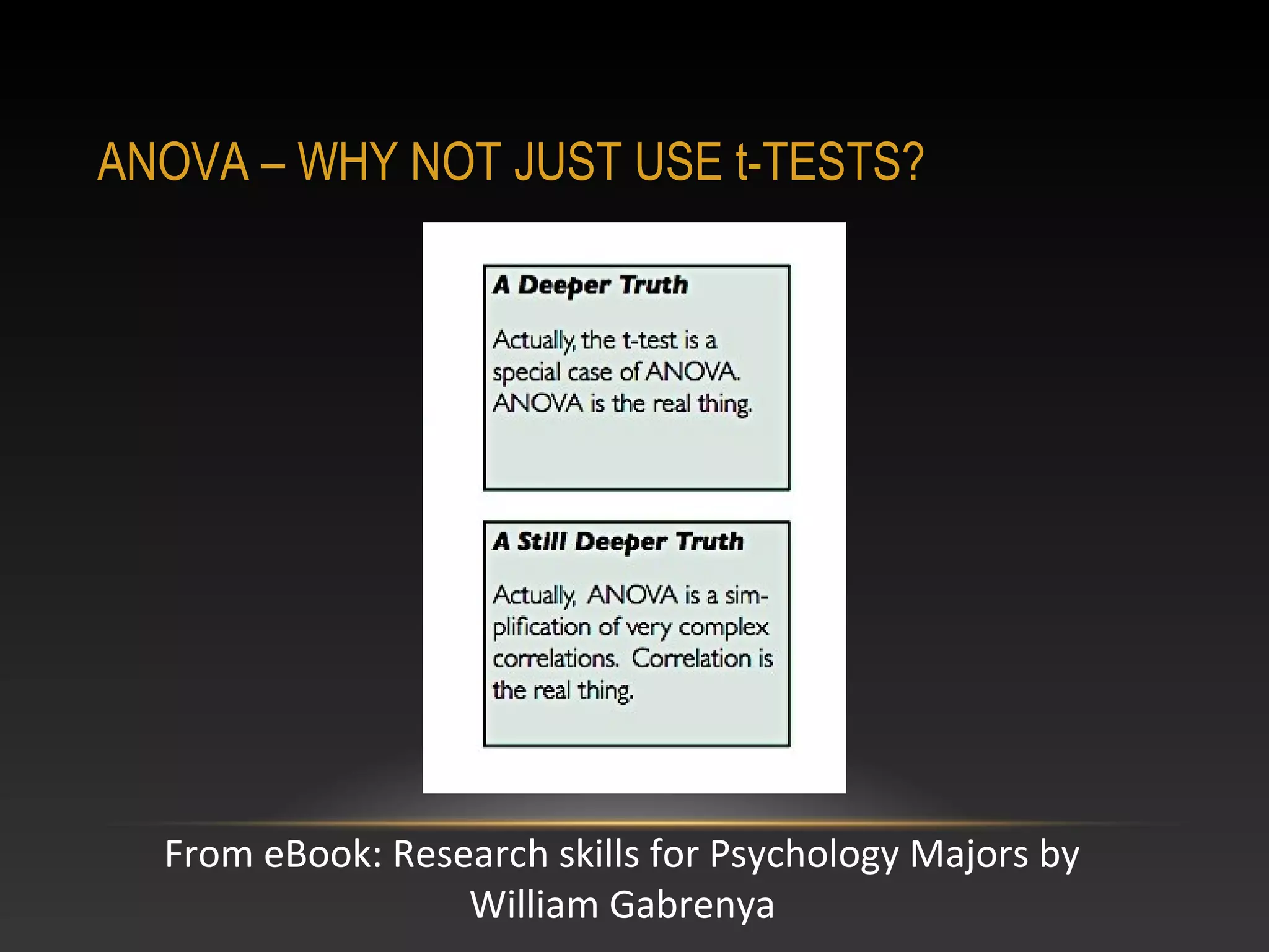 ANOVA – WHY NOT JUST USE t-TESTS?

From eBook: Research skills for Psychology Majors by
William Gabrenya

 