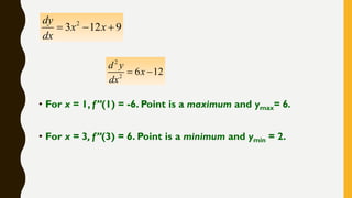 • For x = 1, f”(1) = -6. Point is a maximum and ymax= 6.
• For x = 3, f”(3) = 6. Point is a minimum and ymin = 2.
2
3 12 9
dy
x x
dx
  
2
2
6 12
d y
x
dx
 
 
