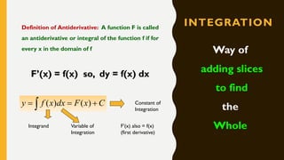 INTEGRATION
Way of
adding slices
to find
the
Whole
  CxFdxxfy )()(
Integrand Variable of
Integration
Constant of
Integration
F’(x) also = f(x)
(first derivative)
Definition of Antiderivative: A function F is called
an antiderivative or integral of the function f if for
every x in the domain of f
F’(x) = f(x) so, dy = f(x) dx
 