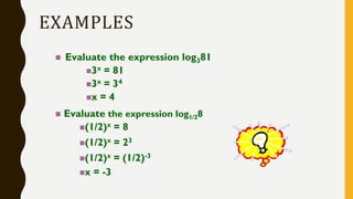 EXAMPLES
 Evaluate the expression log381
3x = 81
 Evaluate the expression log1/28
(1/2)x = 8
3x = 34
x = 4
(1/2)x = 23
(1/2)x = (1/2)-3
x = -3
 