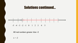 Solutions continued…
-5 -4 -3 -2 -1 0 1 2 3 4 5
All real numbers greater than -2
x > -2
 