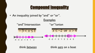 Compound Inequality
• An inequality joined by “and” or “or”.
Examples
“and”/intersection “or”/union
think between think oars on a boat
13  x
-4 -3 -2 -1 0 1 2
4or2  xx
-3 -2 -1 0 1 2 3 4 5
 