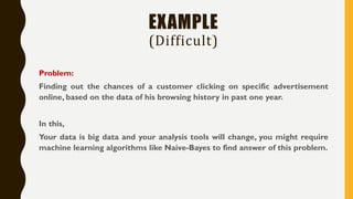EXAMPLE
(Difficult)
Problem:
Finding out the chances of a customer clicking on specific advertisement
online, based on the data of his browsing history in past one year.
In this,
Your data is big data and your analysis tools will change, you might require
machine learning algorithms like Naive-Bayes to find answer of this problem.
 