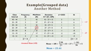Example(Grouped data)
Another Method
Class
Interval
Frequency
(f)
40 – 44 2
35 – 39 3
30 – 34 5
25 – 29 10
20 – 24 8
15 – 19 5
10 - 14 3
- ∑f = 36
Mid-Point
(X)
42
37
32
27
22
17
12
-
Deviation
D = (X – AM)
42 – 27 = 15
37 – 27 = 10
32 – 27 = 5
27 – 27 = 0
22 – 27 = -5
17 – 27 = -10
12 – 27 = -15
-
d = D/CI
3
2
1
0
-1
-2
-3
-
fd
6
6
5
0
-8
-10
-9
∑fd = -10
Assumed Mean (AM)
+17
-27
𝐌𝐞𝐚𝐧 = 𝐀𝐌 +
σ 𝐟𝐃
σ 𝐟
× 𝐂𝐈 = 𝟐𝟕 +
(−𝟏𝟎)
𝟑𝟔
× 𝟓
𝐌𝐞𝐚𝐧 = 𝟐𝟓. 𝟔𝟏
 