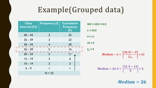 Example(Grouped data)
Class
Interval (CI)
Frequency (f) Cumulative
Frequency
(F)
40 – 44 2 25
35 – 39 3 23
30 – 34 4 20
25 – 29 5 16
20 – 24 5 11
15 – 19 3 6
10 – 14 2 3
5 – 9 1 1
N = 25
N/2 = 25/2 =12.5
L = 24.5
F = 11
CI = 5
fm = 5
𝑴𝒆𝒅𝒊𝒂𝒏 = 𝑳 +
𝑵/𝟐 − 𝑭
𝒇 𝒎
× 𝑪𝑰
𝑴𝒆𝒅𝒊𝒂𝒏 = 𝟐𝟒. 𝟓 +
𝟏𝟐. 𝟓 − 𝟏𝟏
𝟓
× 𝟓
𝑴𝒆𝒅𝒊𝒂𝒏 = 𝟐𝟔
 