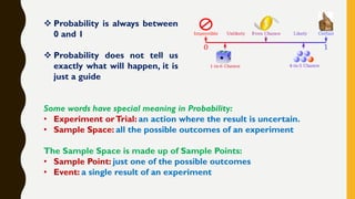 ❖ Probability is always between
0 and 1
❖ Probability does not tell us
exactly what will happen, it is
just a guide
Some words have special meaning in Probability:
• Experiment orTrial: an action where the result is uncertain.
• Sample Space: all the possible outcomes of an experiment
The Sample Space is made up of Sample Points:
• Sample Point: just one of the possible outcomes
• Event: a single result of an experiment
 